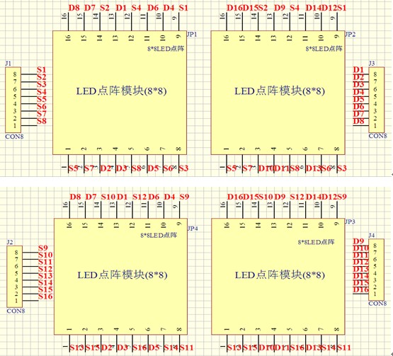 8*8點陣LED顯示屏的原理詳解與漢字代碼